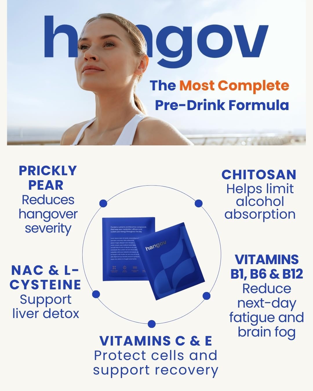 Hangov Pre-Drink Preventive Supplement (x4)
