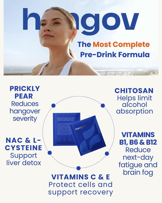 Hangov Pre-Drink Preventive Supplement (x4)