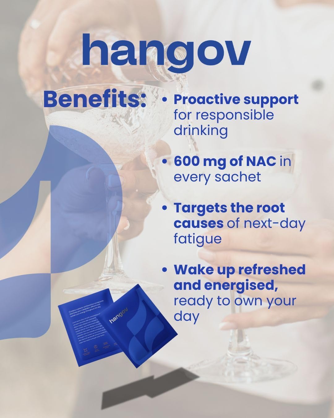 Hangov Pre-Drink Preventive Supplement (x4)